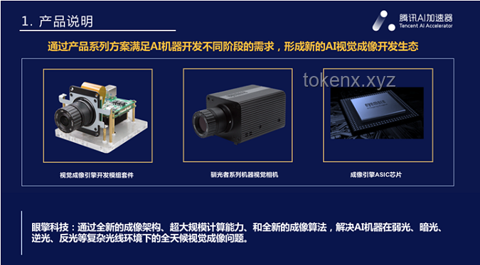 2024年AI驱动的医疗技术革新趋势